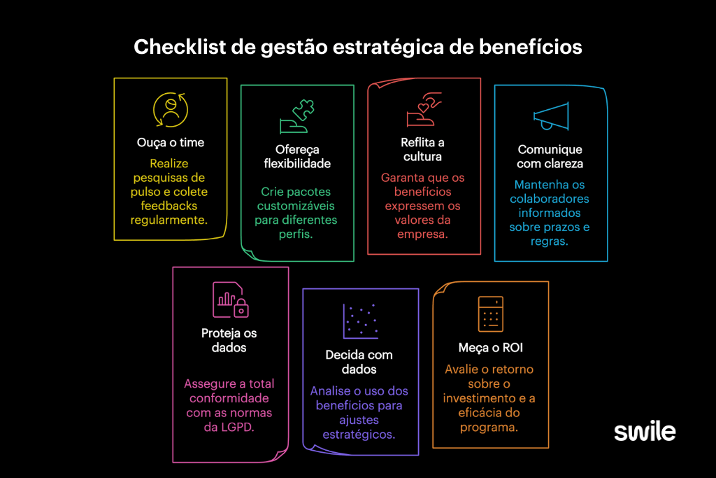 Infográfico de checklist de gestão de benefícios, destacando práticas essenciais como ouvir o time, oferecer flexibilidade, alinhar com a cultura da empresa, comunicar com clareza, proteger dados, e avaliar o ROI.